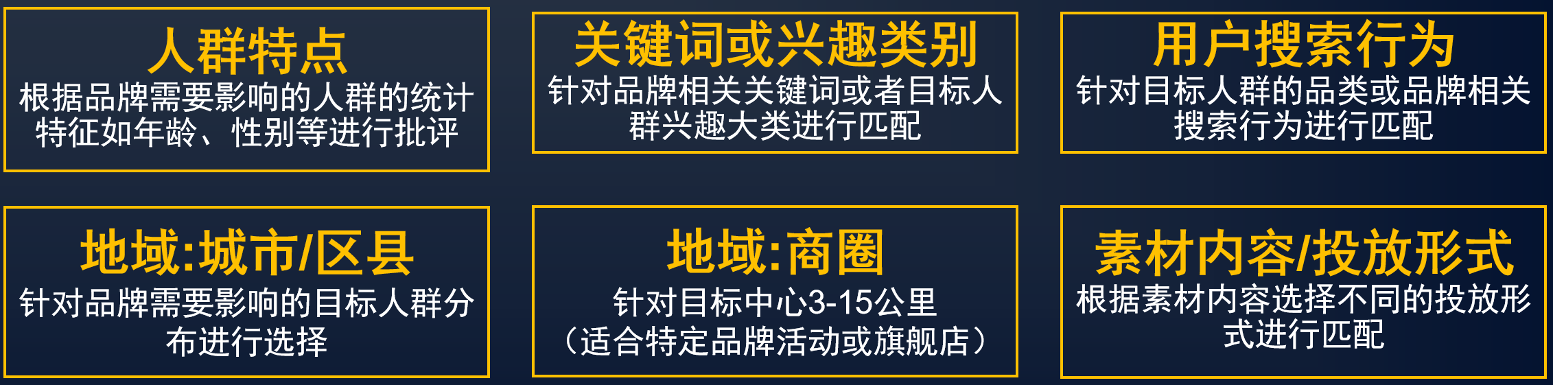 多维度匹配策略，实现精准触达