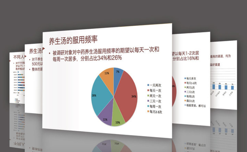 滋补品牌全案策划公司