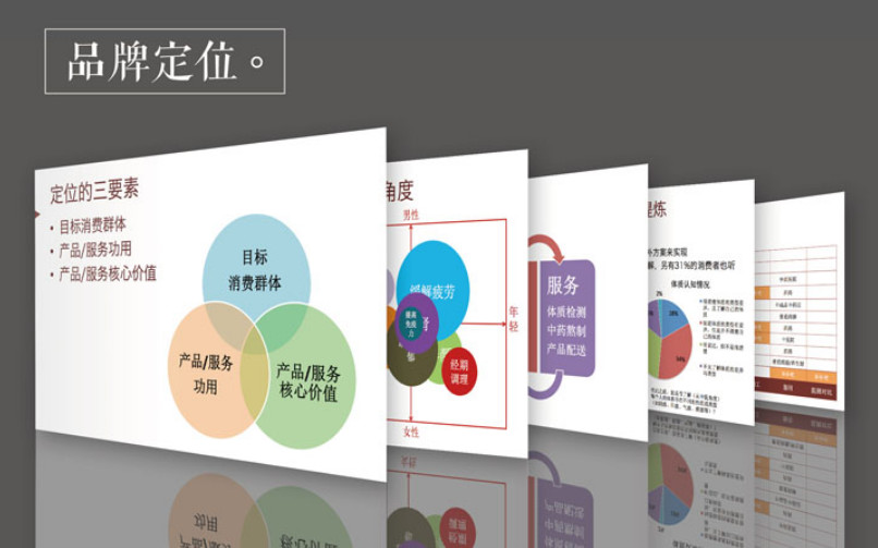 滋补品牌全案策划公司