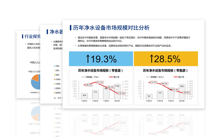 滤水壶品牌策划设计