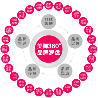 图14(4).png